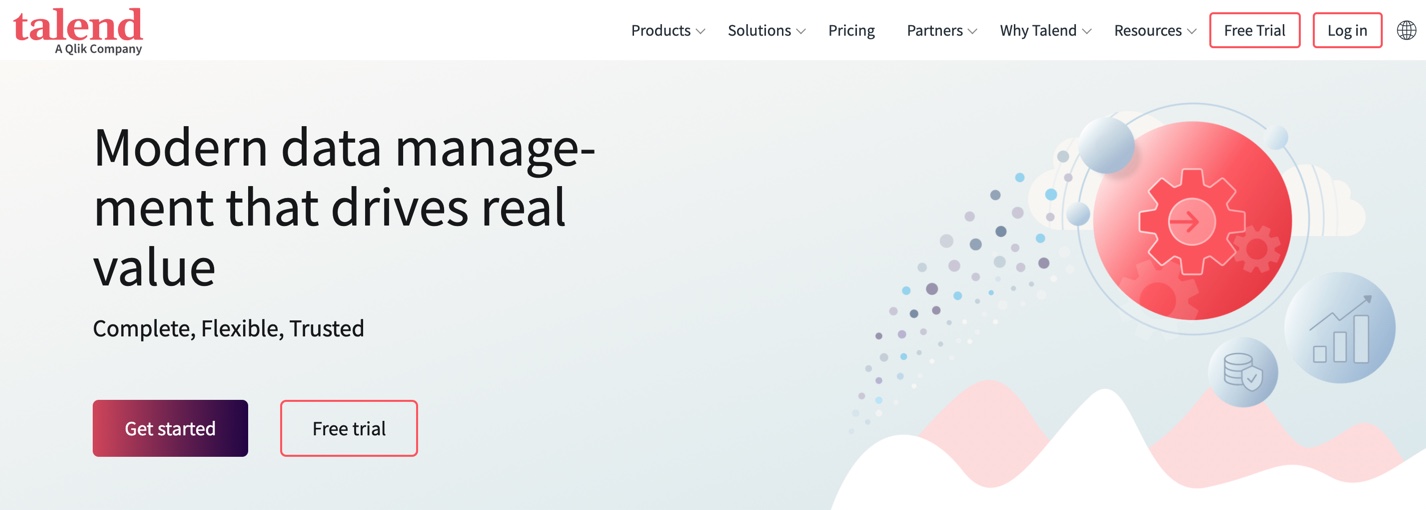 Talend Open Studio