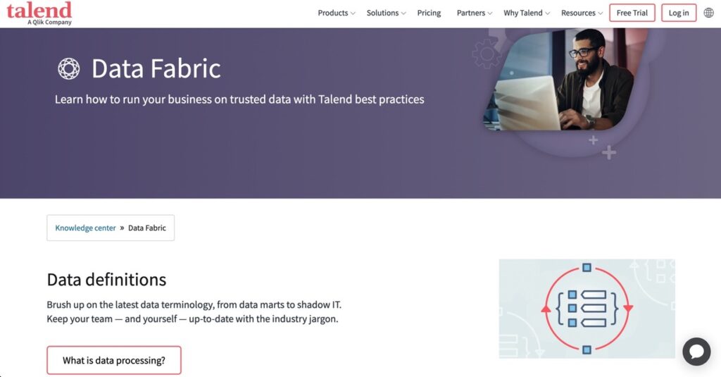 Talend Data Fabric