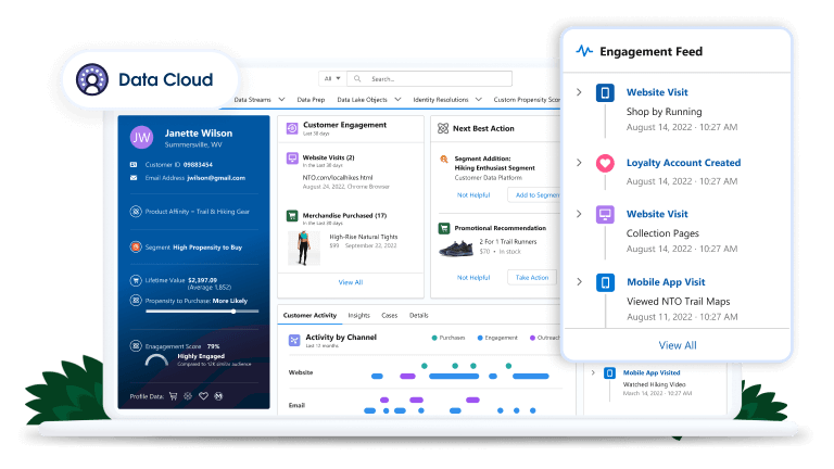 Salesforce Data Cloud’s Bring Your Own Lake (BYOL) Data Sharing