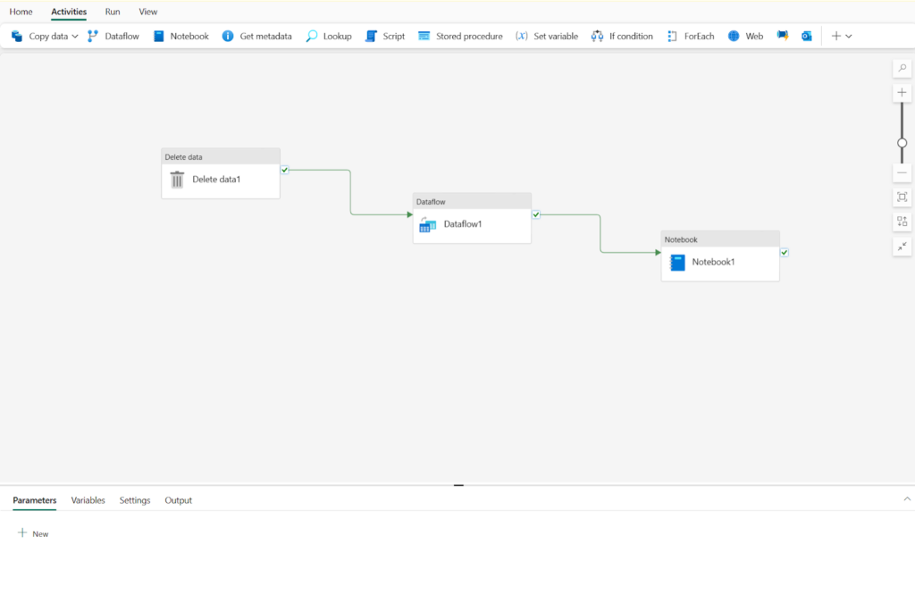 Microsoft Fabric Data Pipeline