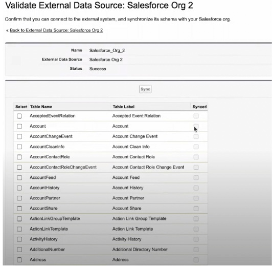 Validate external source