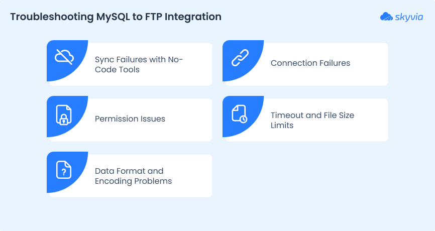 Troubleshooting MySQL to FTP Integration 