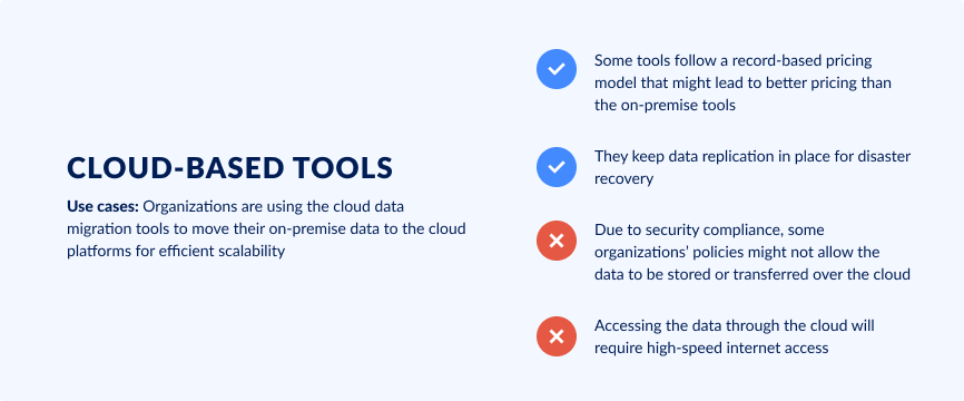 Cloud Data Migration Tools