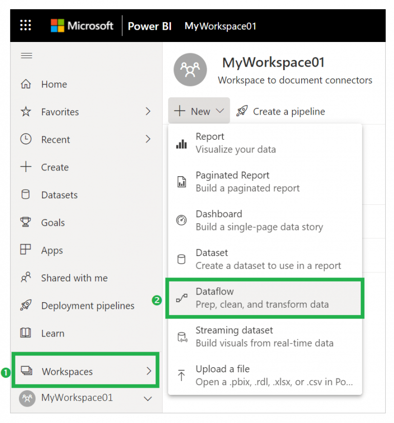 ETL in Power BI, Using Dataflow, Power Query and ETL Tool