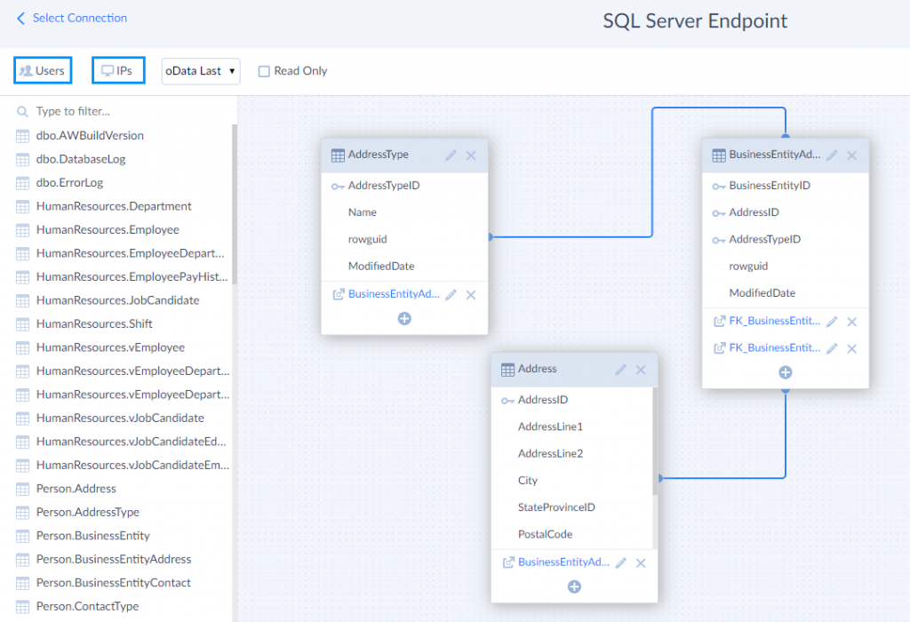 Creating an OData Endpoint for SQL server in Skyvia 2