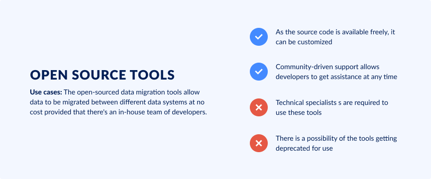 Open Source Migration Tools