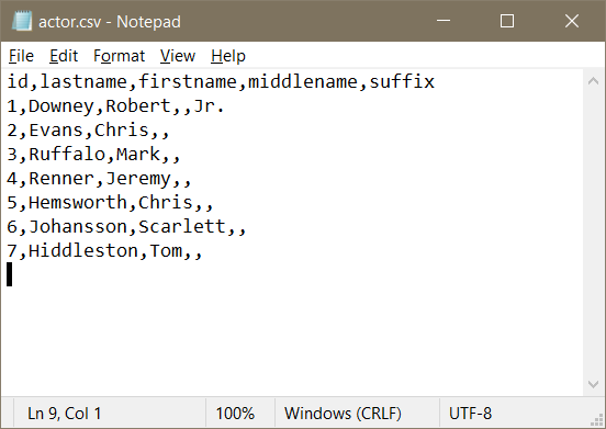 sample CSV and a target table in SQL Server