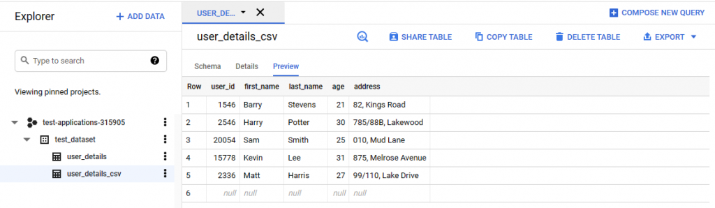 CREATING A TABLE USING A CSV FILE 2