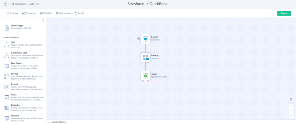 Data Flow by Skyvia