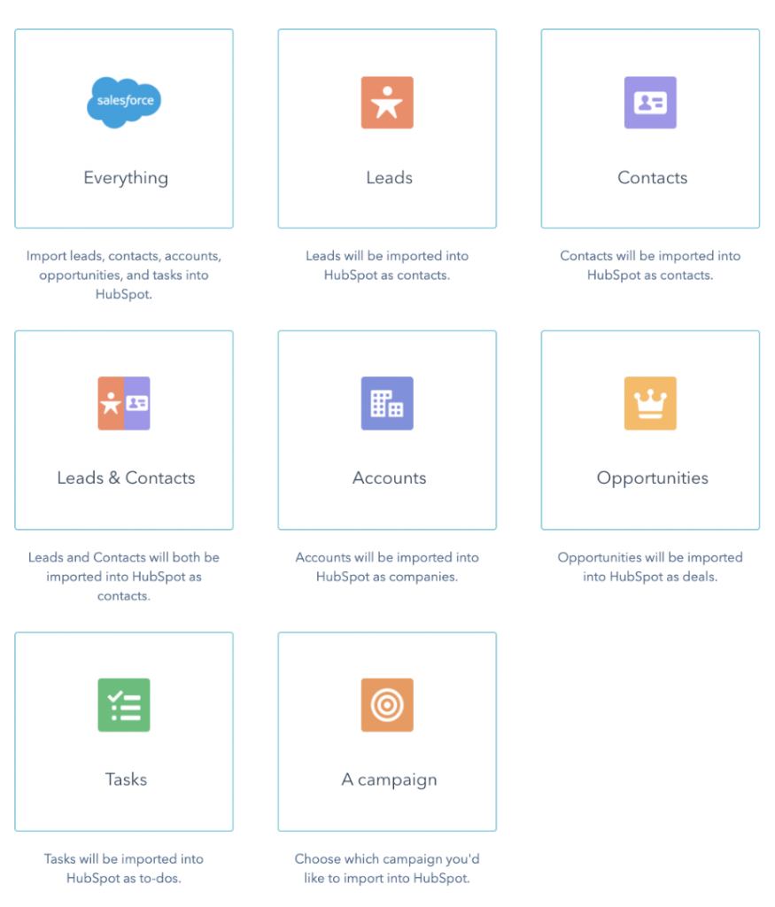 How to Integrate Salesforce and HubSpot Using Native Connectors 8