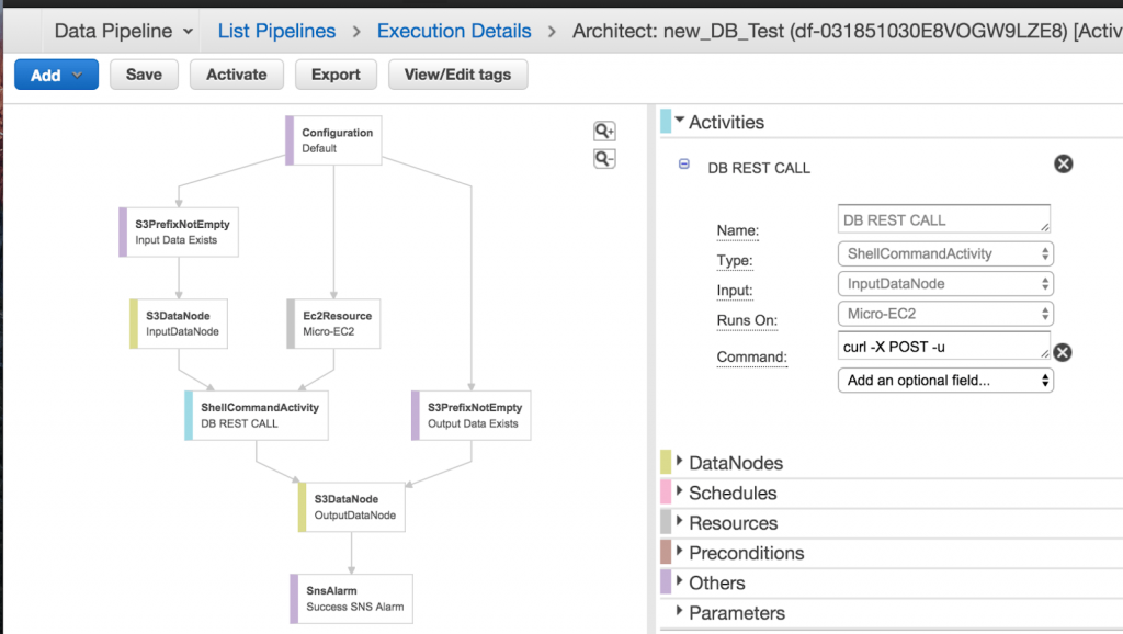 AWS Data Pipeline