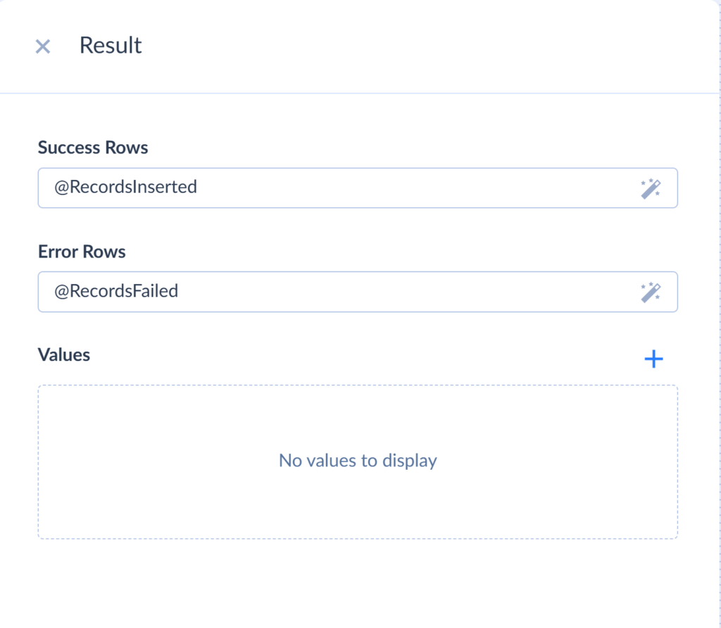 results