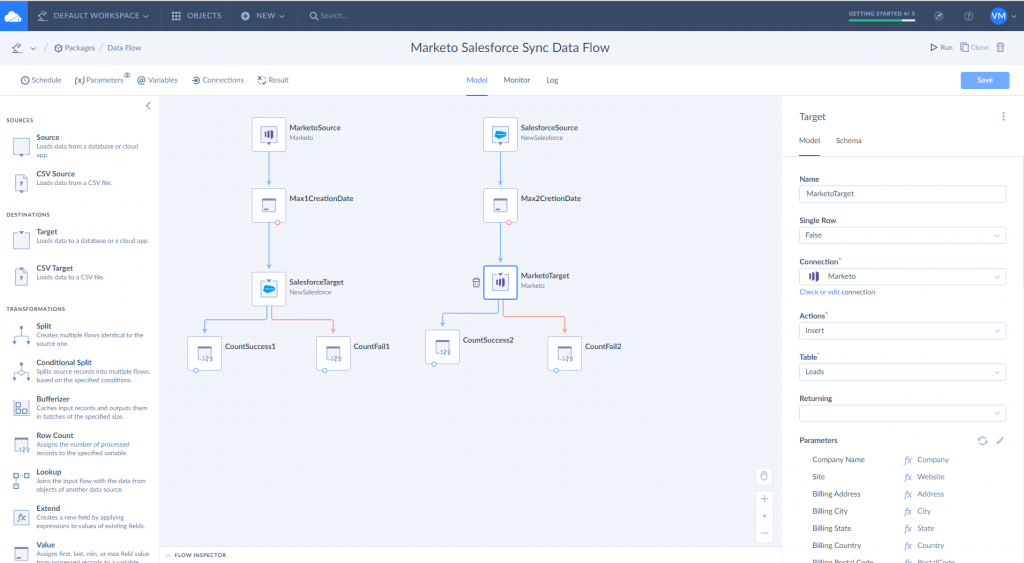 Skyvia Data Flow default workspace