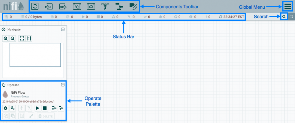 Apache Nifi User Interface