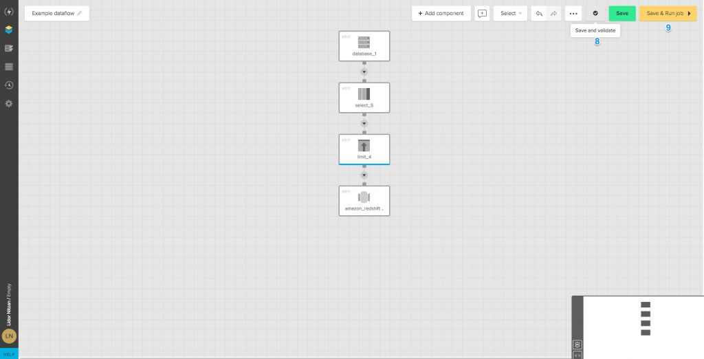 ETL package in Integrate.io