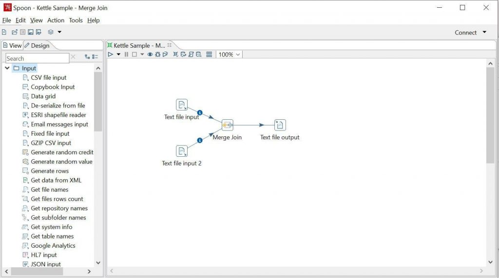 Sample Pentaho Community Edition ETL package