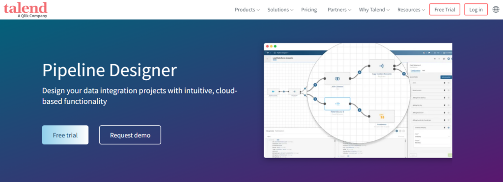 Talend Pipeline Designer