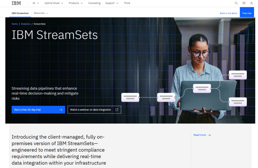 IBM StreamSets