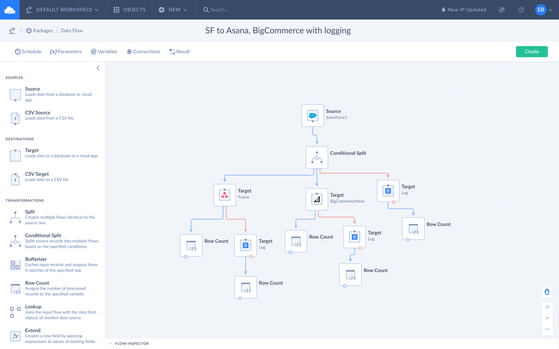 NetSuite Salesforce Integration using API and Cloud Connectors