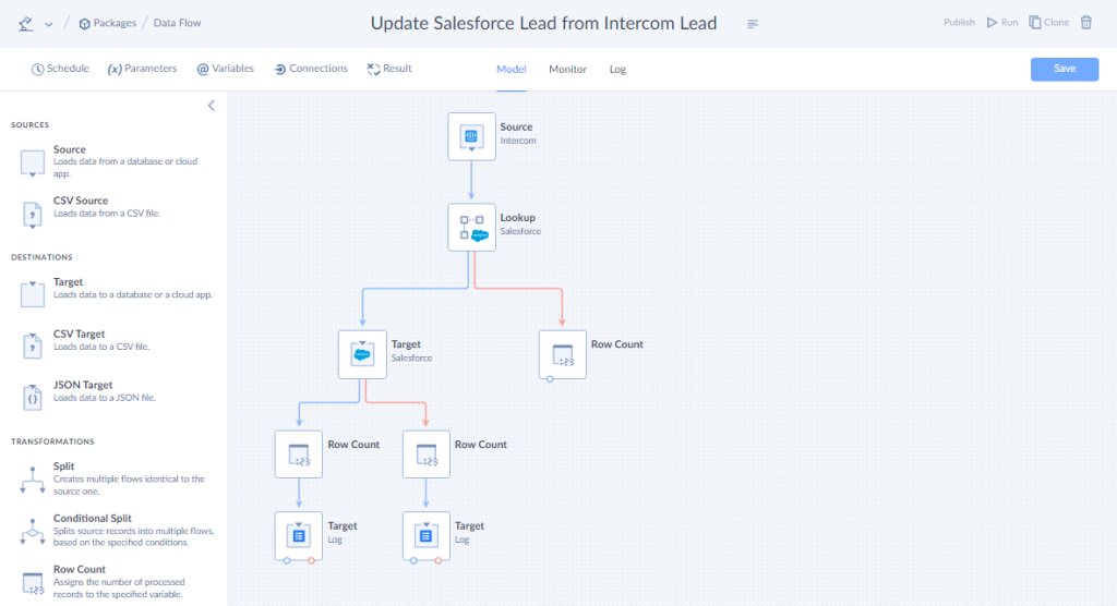 Data Flow package in Skyvia