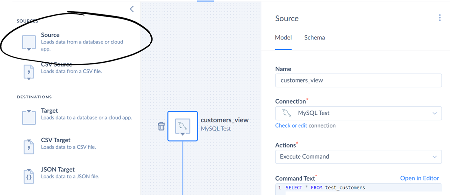 Source component