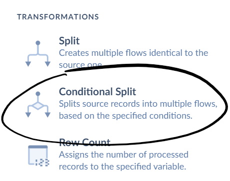 Conditional Split component