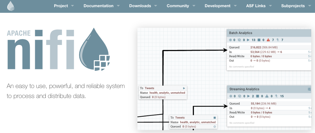 Apache NiFi