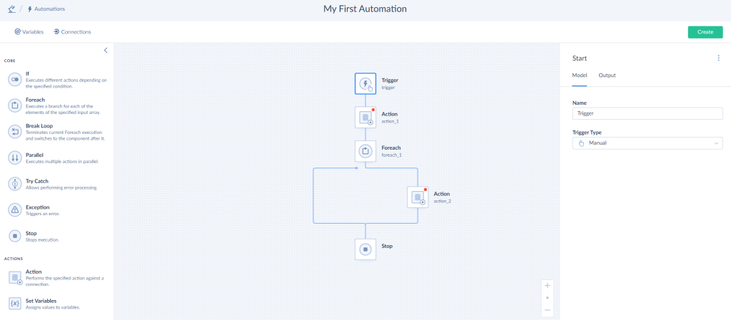 Automation by Skyvia
