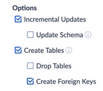 data replication options by Skyvia