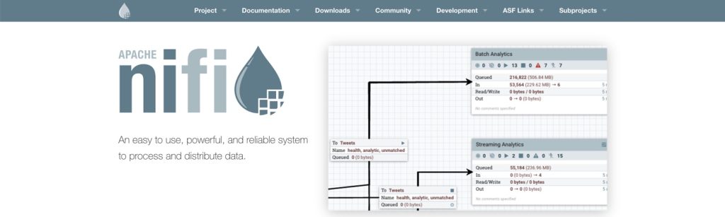Apache NiFi