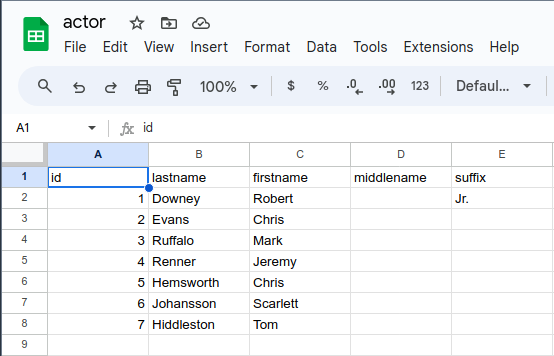 QuickBooks data