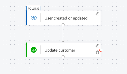 drag-and-drop builder