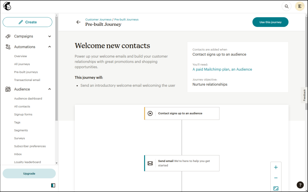 Mailchimp contacts