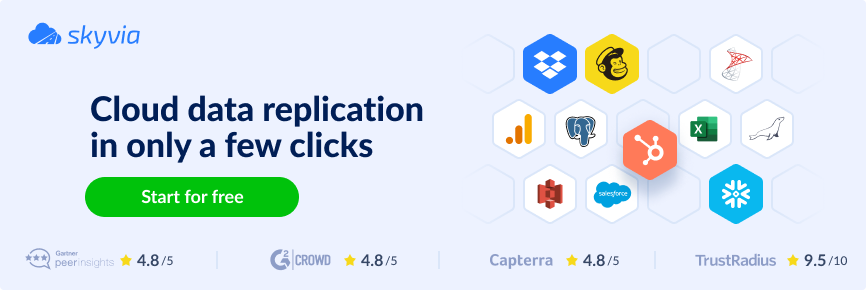 cloud replication by Skyvia