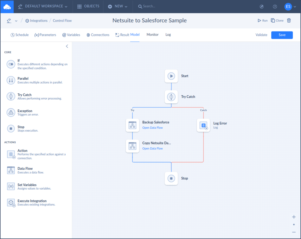 Control Flow by Skyvia