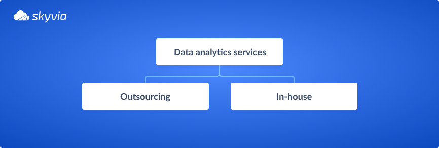 Data analytics services by Skyvia