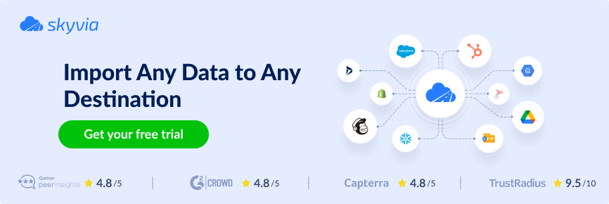 connect any data