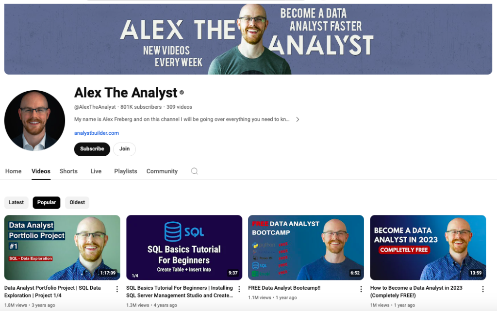 Alex The Analyst