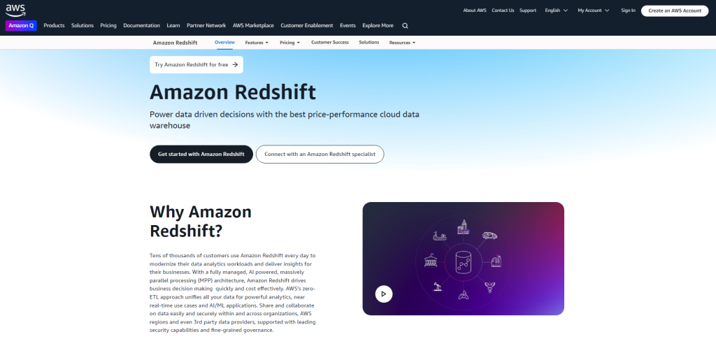 Amazon Redshift