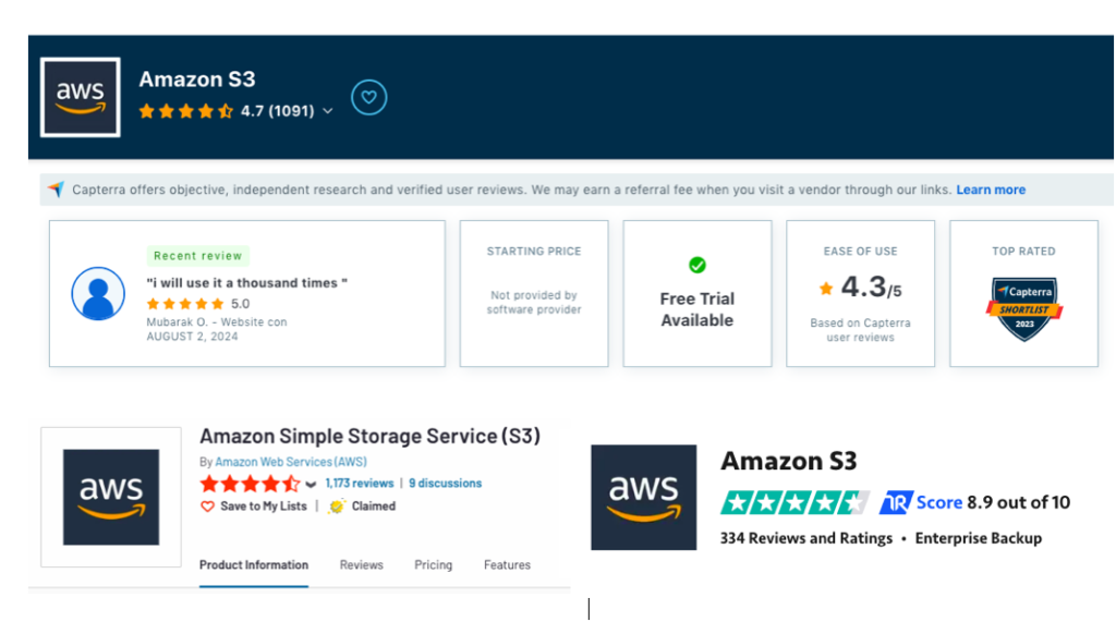 Amazon S3 rating