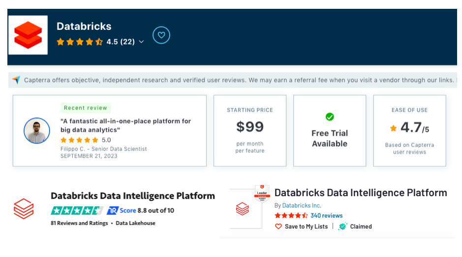 Databricks rating