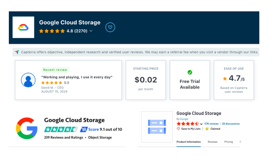 Google Cloud Storage rating