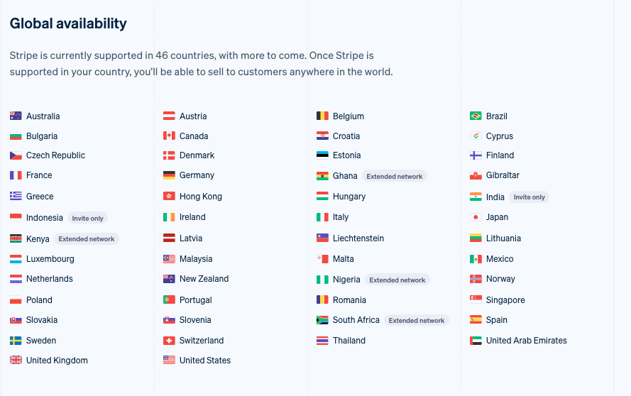 Stripe payments countries