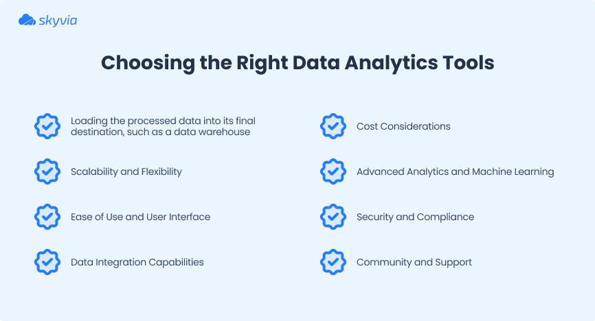 Choosing the Right Data Analytics Tools by Skyvia