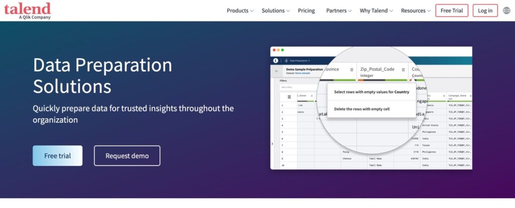 Talend Data Preparation
