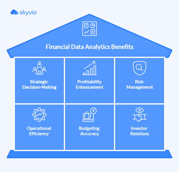 Financial Data Analytics Benefits for Businesses 
