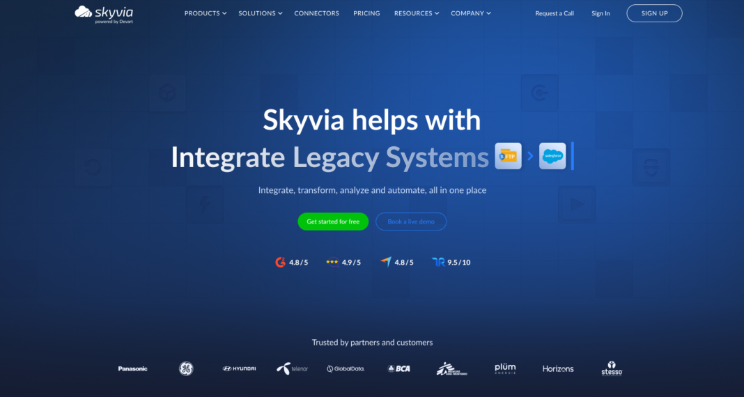 10 Common Data Integration Patterns: A Complete Guide for 2025