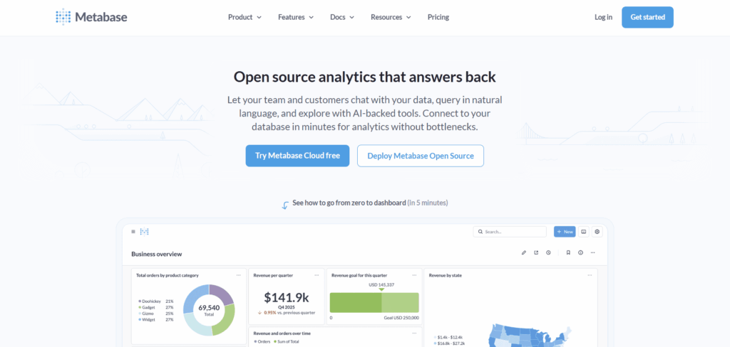 Metabase Homepage Metabase
