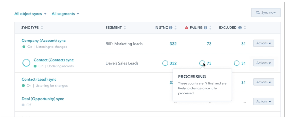 Hubspot data processing