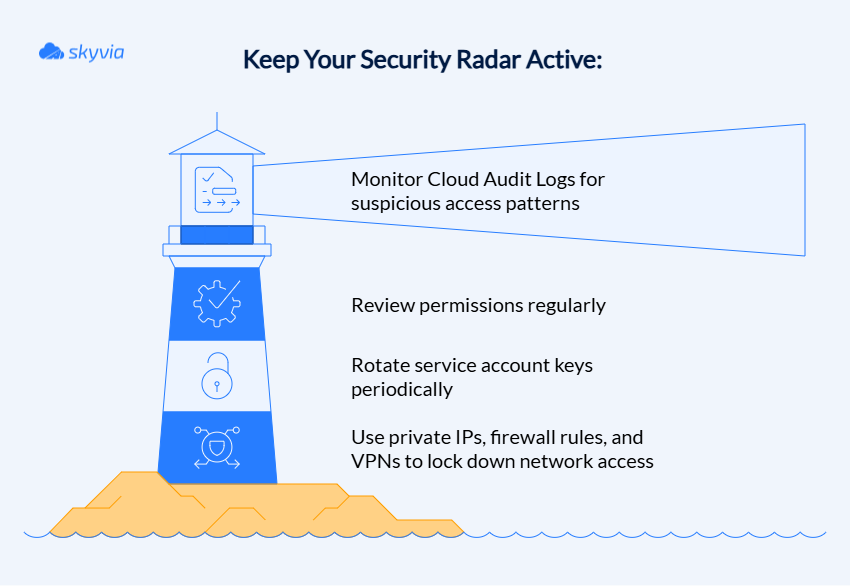 MySQL to BigQuery Integration Security Measures